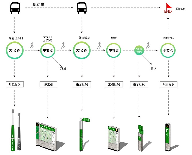 游艇会yth·(中国区)官方网站
